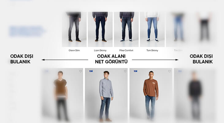 Nöropazarlama Araştırmaları - Çevresel Odaklanma - Peripheral Focus