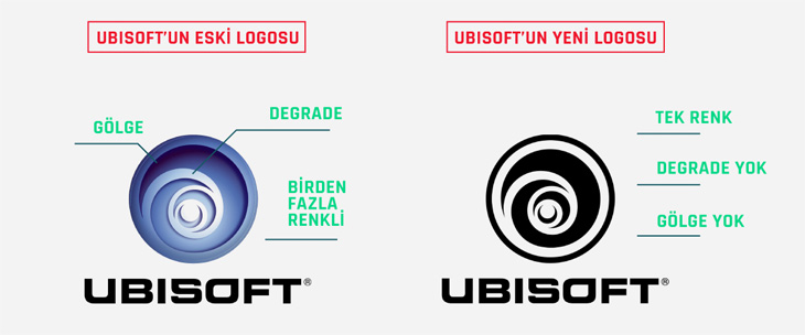 ubisoft eski ve yeni logo tasarımı karşılaştırması